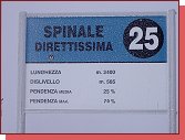 Spinale Diretissima, nejprud sjezdovka v Dolomitech 