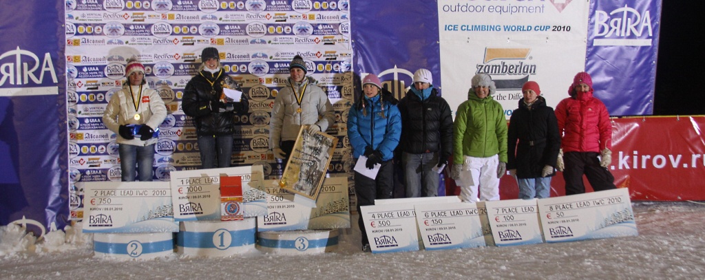 Ice Climbing Kirov 2010 - Horydoly.cz 