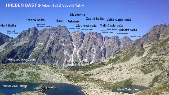 Satanovo sedlo ve Vysokých Tatrách