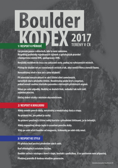 Boulder kodex 2017.