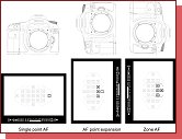 Canon EOS 7D 