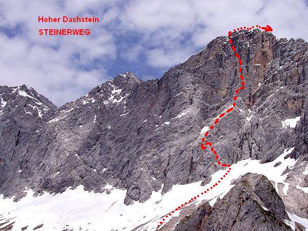 Dachstein, jin stna, cesta Steinerovch