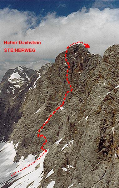 Dachstein, jin stna, cesta Steinerovch