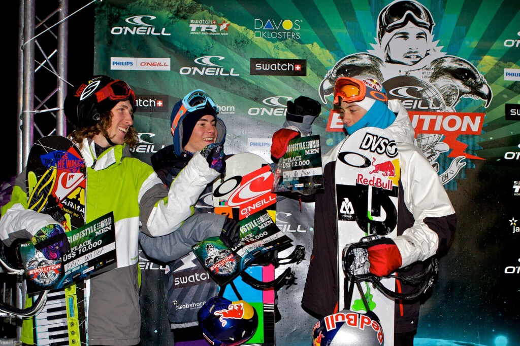 Evolution Davos 2011 - Horydoly.cz 