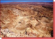 Kalahari, Fish River 