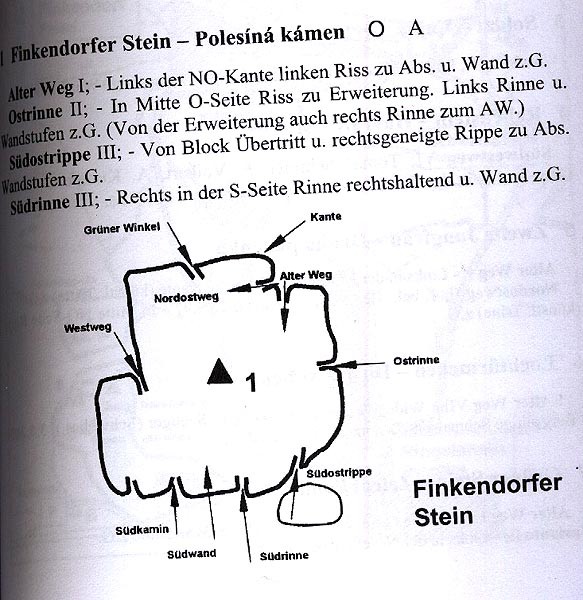 Kletterfhrer Nordliches Bhmen, ukzky