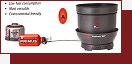 Primus Etapower MF