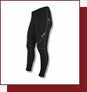 Ergofit