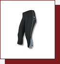 Ergofit