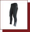 Ergofit
