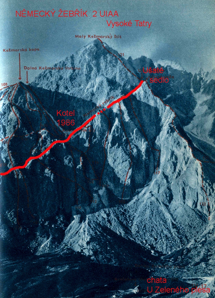 Vysok Tatry, Nmeck ebk