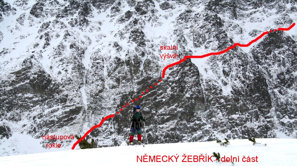 Vysok Tatry, Nmeck ebk