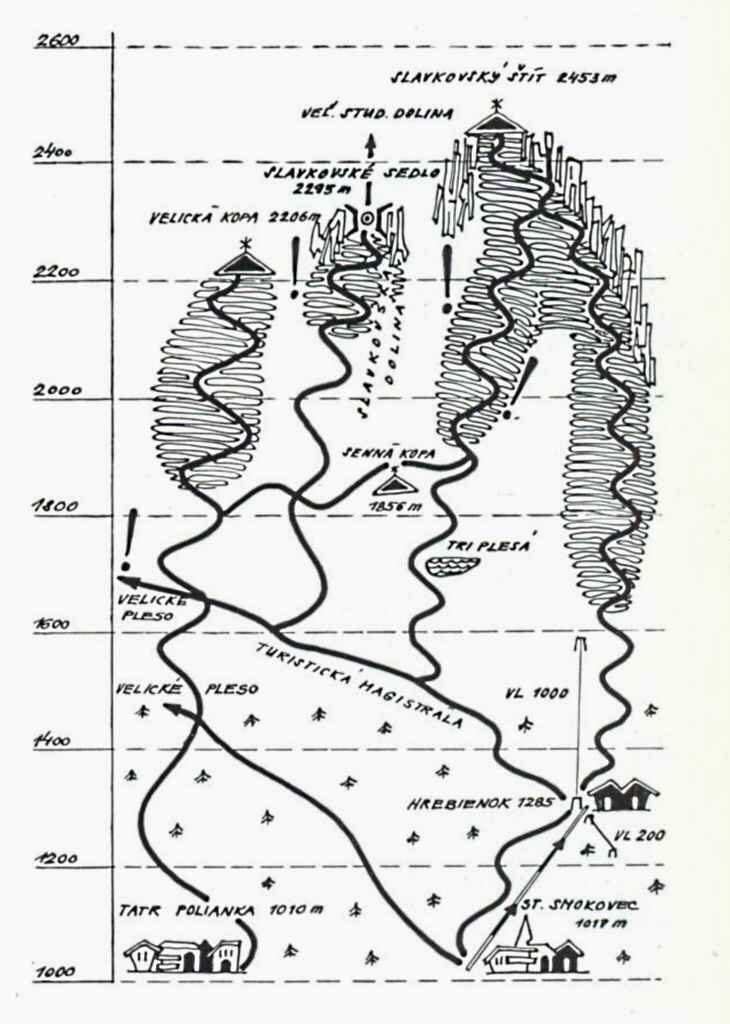 Slavkovsk tt na lych - Horydoly.cz 