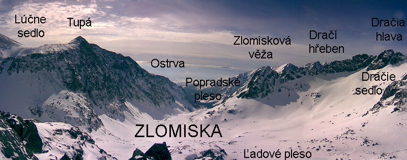 Vysok Tatry, Zlomiska, vysokohorsk lyovn 