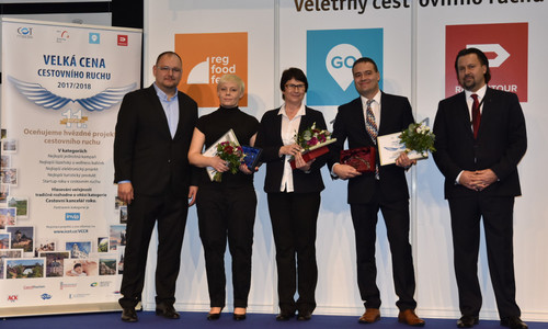 Návštěvnost Zlínského kraje rostla i v roce 2019 Návštěvnost Zlínského kraje rostla i v roce 2019