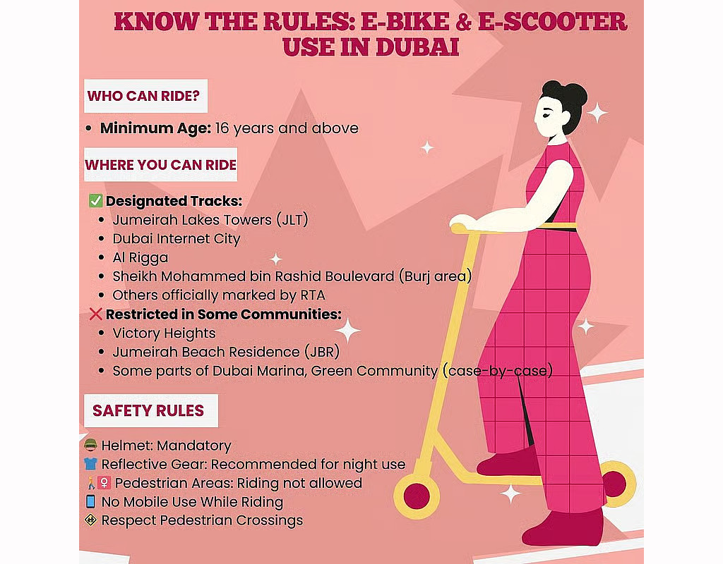 Dubai: základní pravidla provozu elektrokoloběžek.