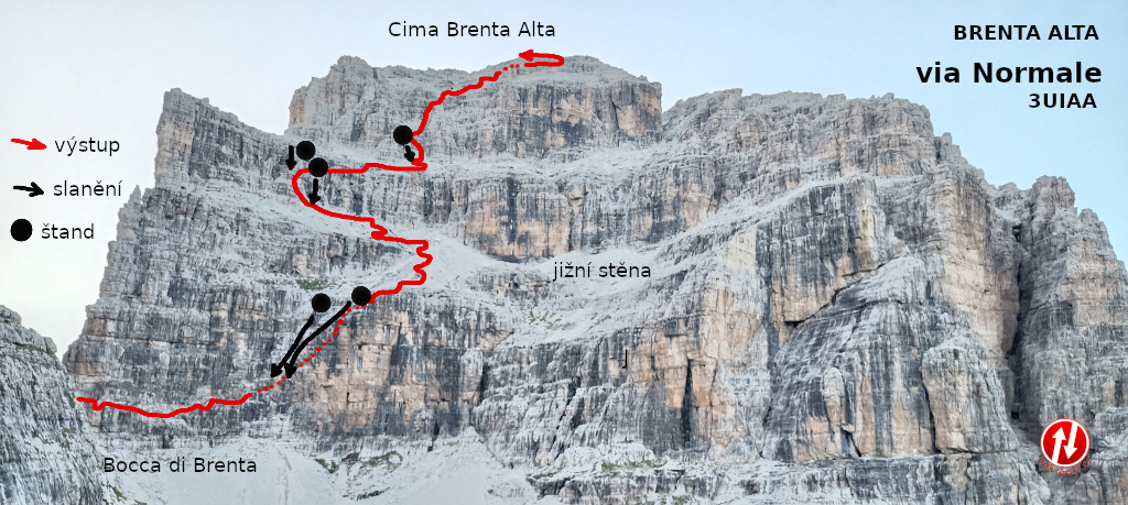 Brenta Alta, via Normale.