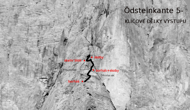 Mythical Rock-Edge Ödsteinkante