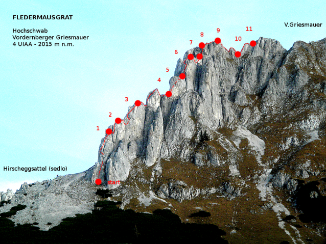 Fledermausgrat (Netopýří hřeben) na Griesmauer 2015 m