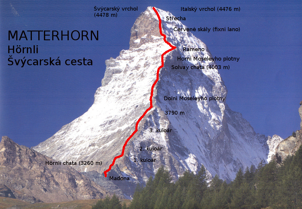 Matterhorn. TOPO Hörnli hřeben.