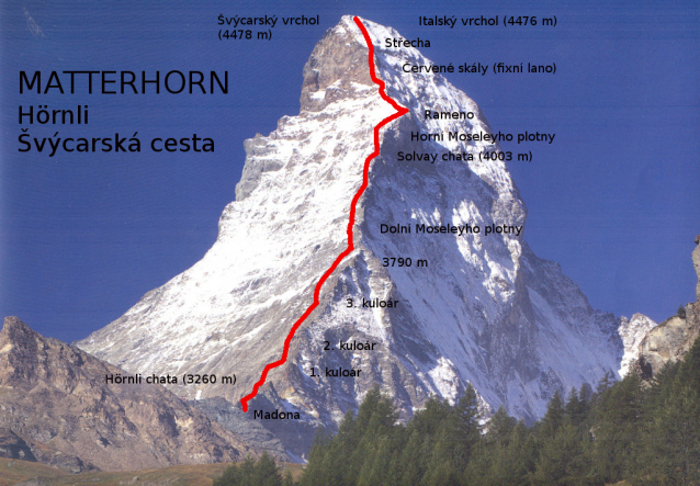 Matterhorn: hřeben Hörnli