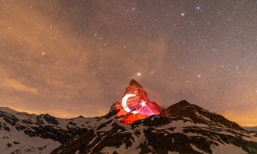 Turkey Tourism Covid-19 Information Turkey Tourism Covid-19 Information