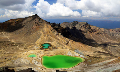 Warum das richtige Timing entscheidend ist Warum das richtige Timing entscheidend ist