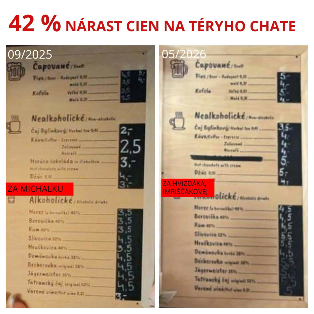 Téryho chata brutálně zdražila.