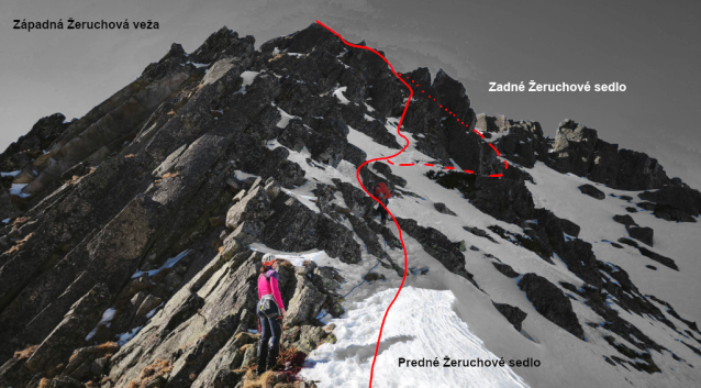 Západní Žeruchovka ve Vysokých Tatrách