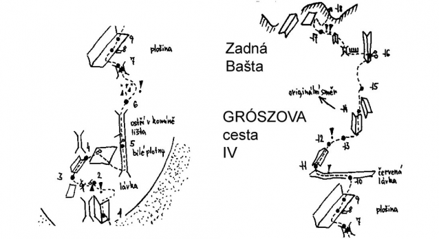 Grószova cesta na Zadní Baštu