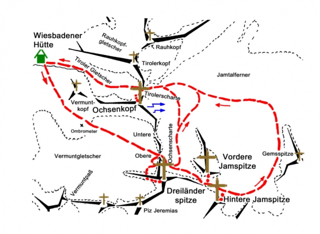 Obere Ochsenscharte Ski Rundtour