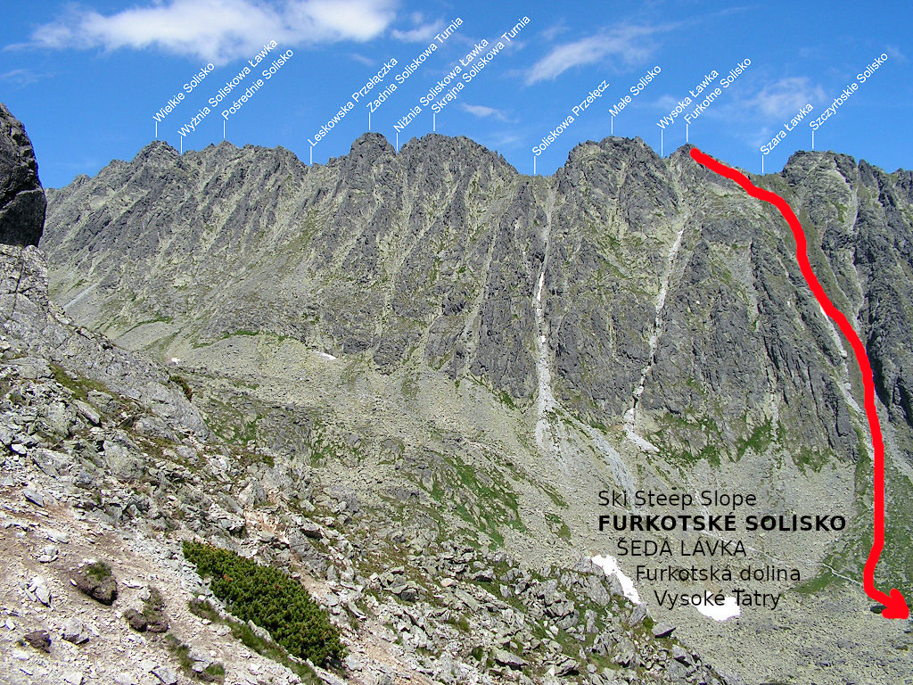 Soliskový hřeben. Zákres lyžařského sjezdu z Furkotské Soliska přes Šedou lávku do Furkotské doliny.