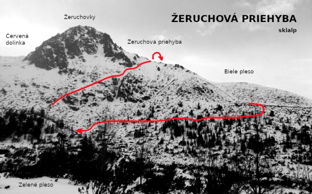 Zadná Žeruchová priehyba, skialpová maličkost mezi Zeleným a Bílým plesem