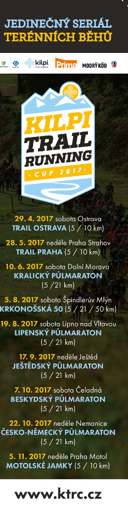 Kilpi Trail Running Cup 2017.