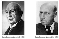 Guido Rotter, otec krkonošského lyžování Guido Rotter, otec krkonošského lyžování
