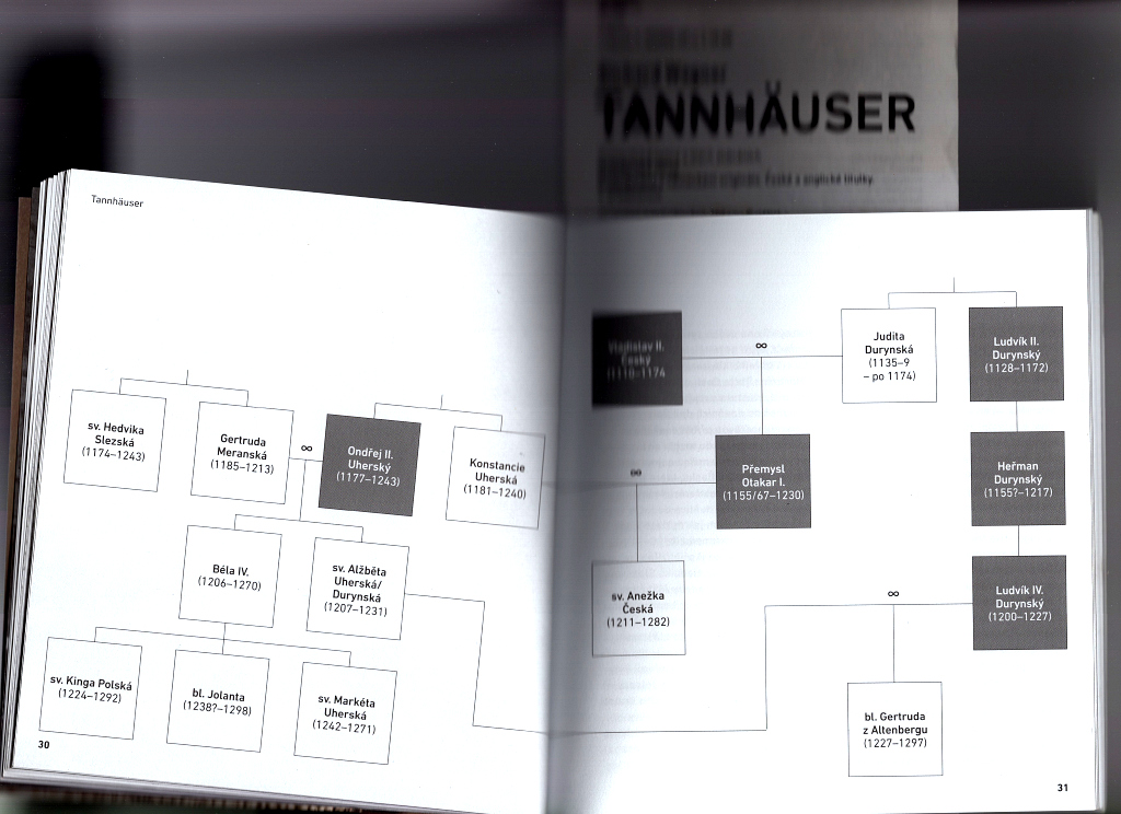 Přemyslovci a jejich příbuzní v opeře Tannhäuser od Richarda Wagnera.
