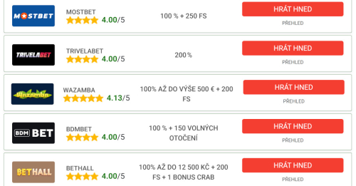Evropská online kasina pro turisty