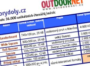 Raketový růst čtenosti
