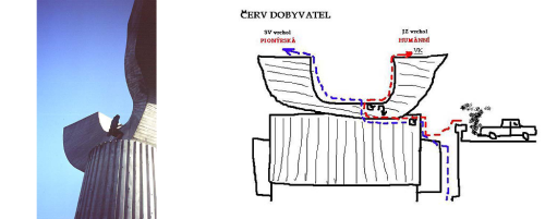 VIDEO + GUIDE Červ Dobyvatel