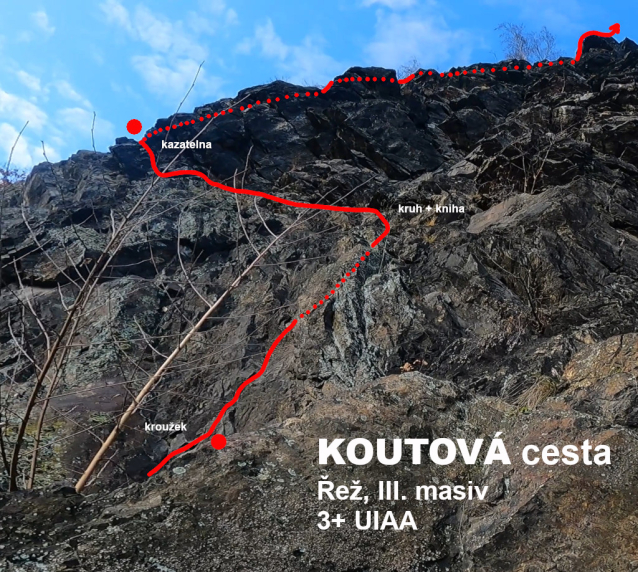 Koutová cesta, absolutní klasika v Řeži