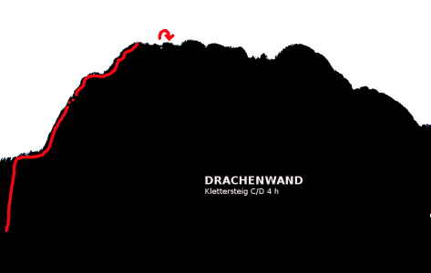 Za smrt dítěte na Drachenwandu hrozí matce 3 roky vězení