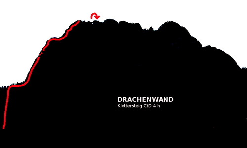 6leté dítě se zřítilo z feráty Drachenwand