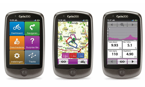 GPS pro začátečníky GPS pro začátečníky