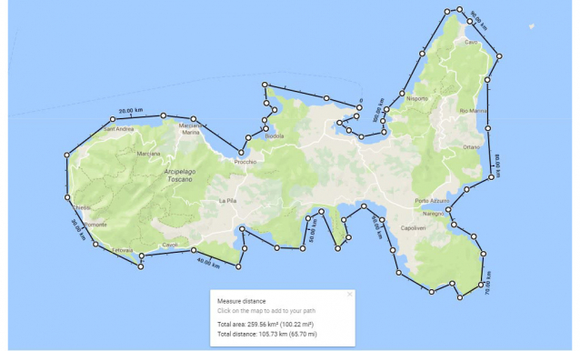 Elba Island by Sea Kayak