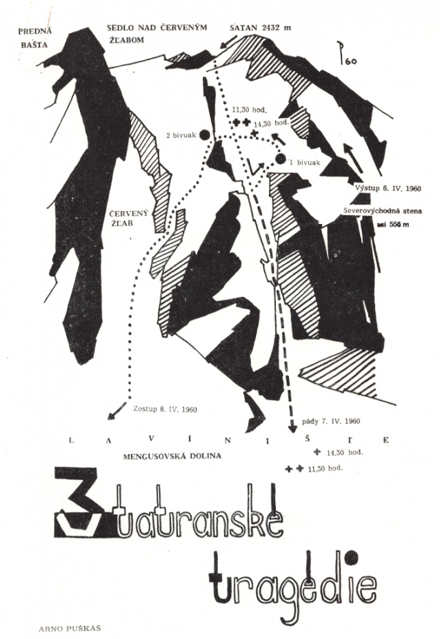 Tatranská tragédia 1960: lavína na Satanovi