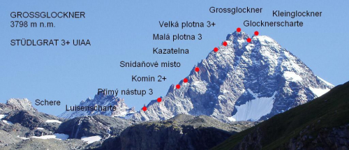 Grossglockner. Stüdlgrat stoupá zleva doprava.