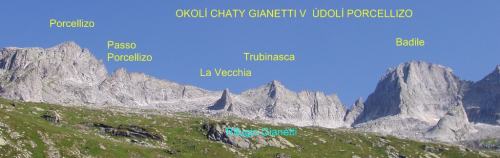 Jižní stěny nad údolím Porcellizzo v okolí chaty Luigi Gianetti.