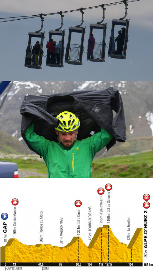 Tour de France 2013: Dvakrát na Alpe d´Huez.