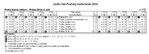 Pražský motoráček. Jízdní řád 2014.