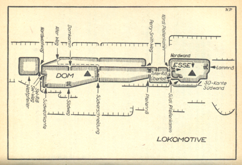 Lokomotive, Rathen.